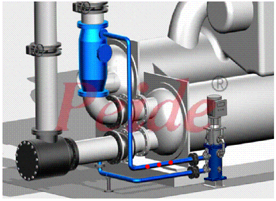 冷凝器自动清洗装置